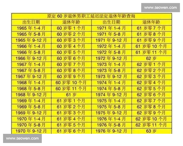 八旬翁扛大包:退休年龄之争的一面镜子