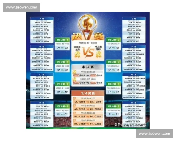 世俱杯揭幕战最后五分钟:门将封神 + 绝杀悬念,这才是足球该有的心跳!